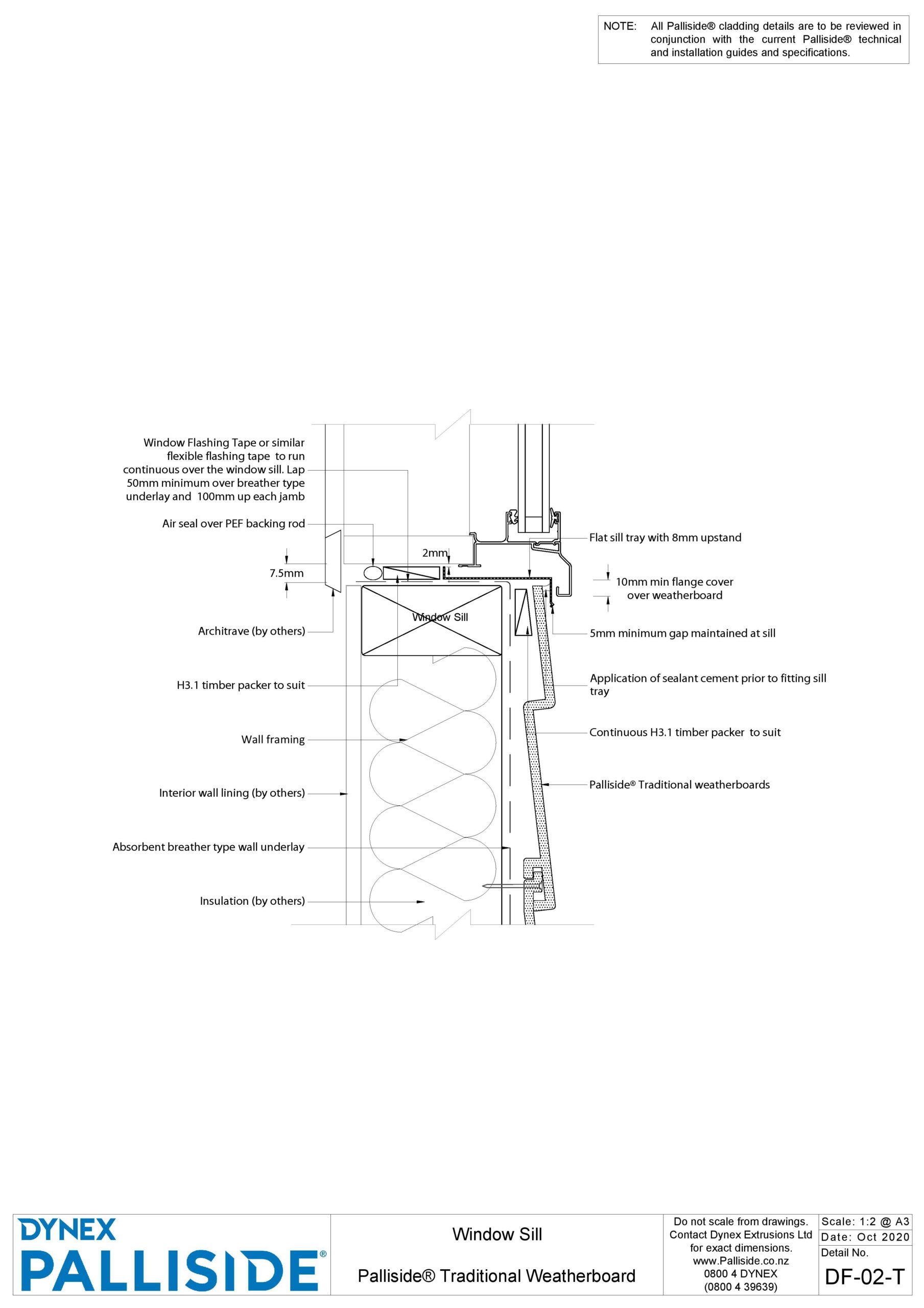 Resources - Dynex Palliside