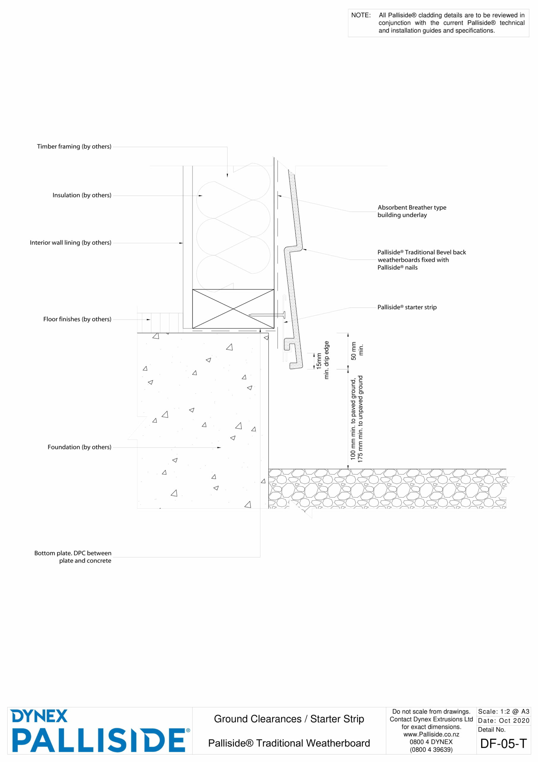 Resources - Dynex Palliside